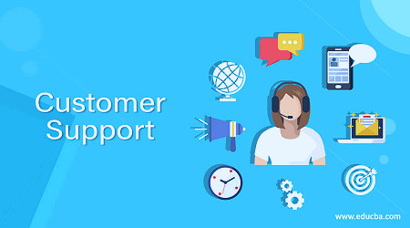 Customer Support | 6 Reasons Why Customer Support is Important